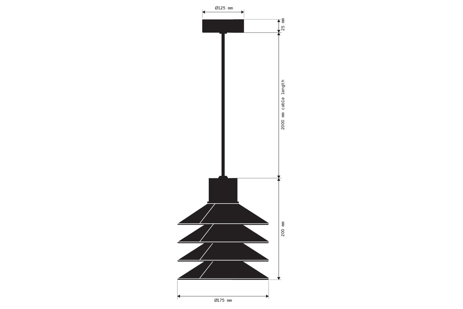 Materials / Dimensions